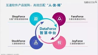 互道信息王華 扎根中國(guó)，走向世界，打造智慧零售技術(shù)服務(wù)獨(dú)角獸